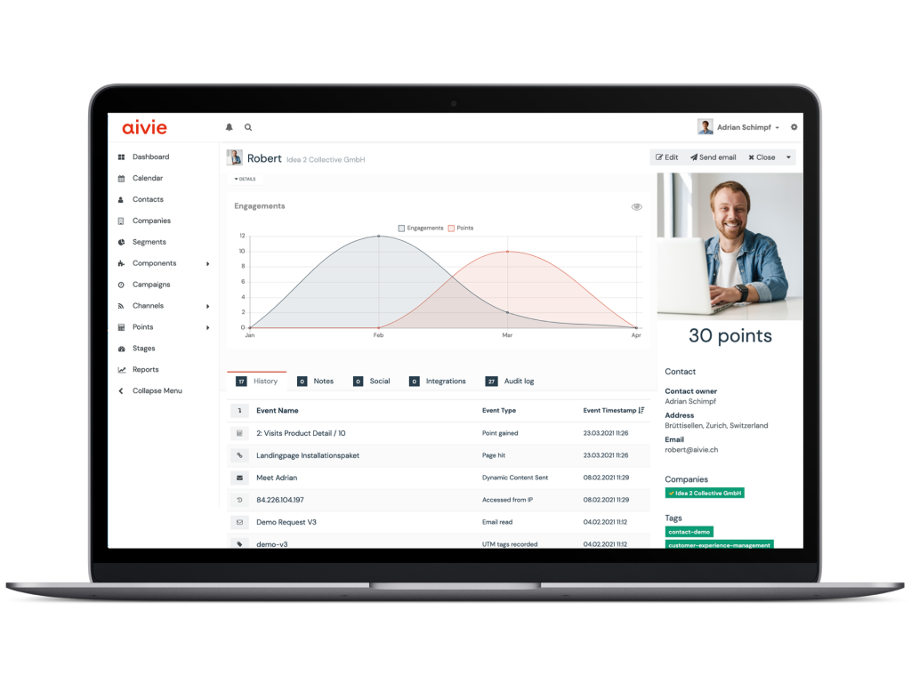 Aivie Marketing Automation